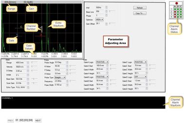 Détecteur ultrasonique multicanal intelligent de faille de Digital MUTSX